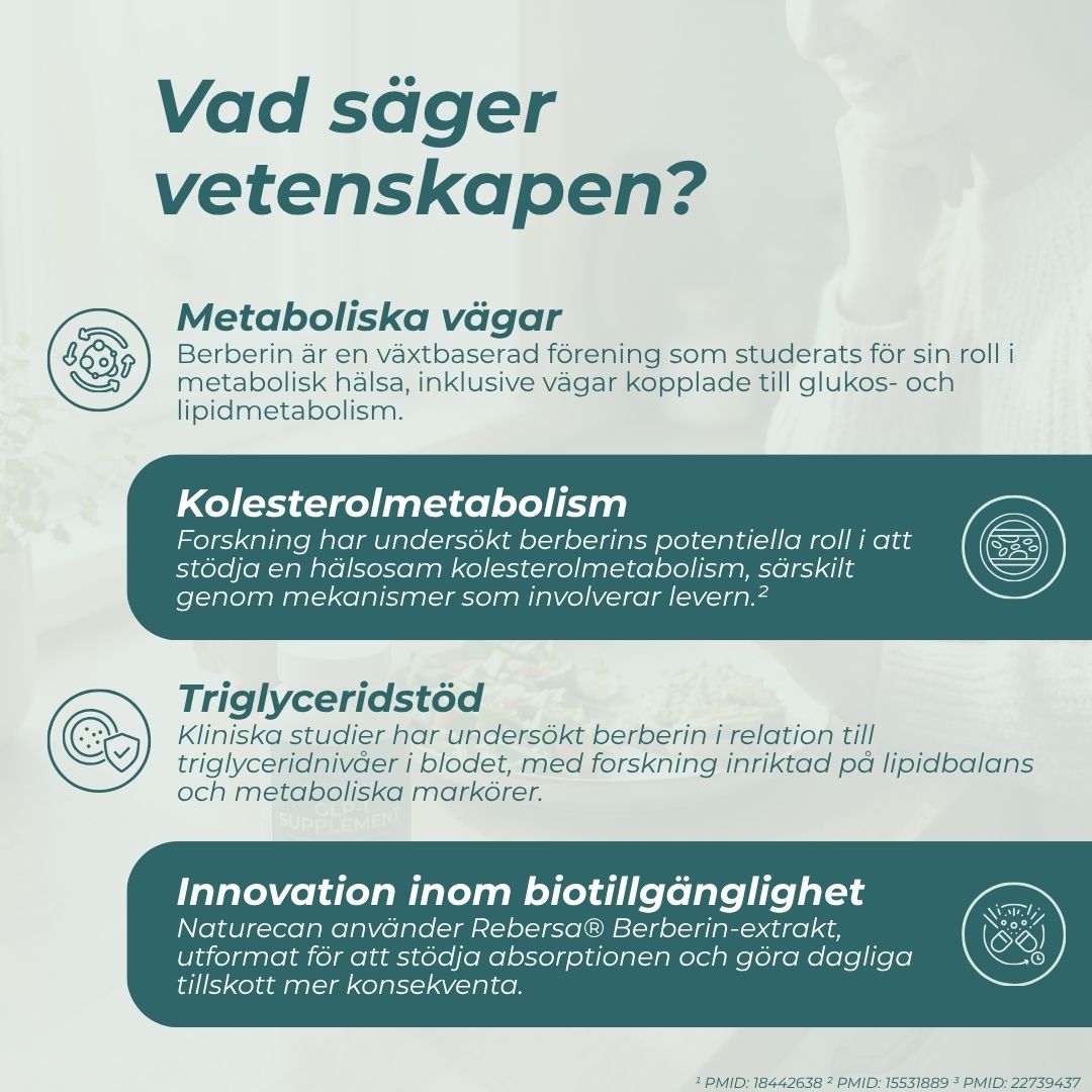 Berberine vetenskap