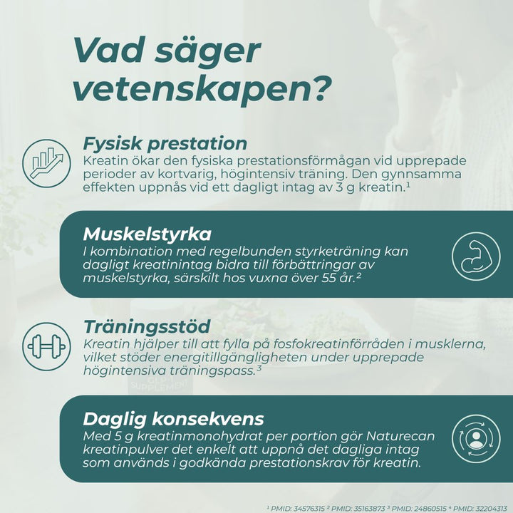 Kreatin vetenskap och studier