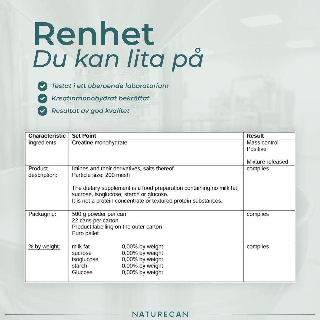 Kreatin monohydrat renhet
