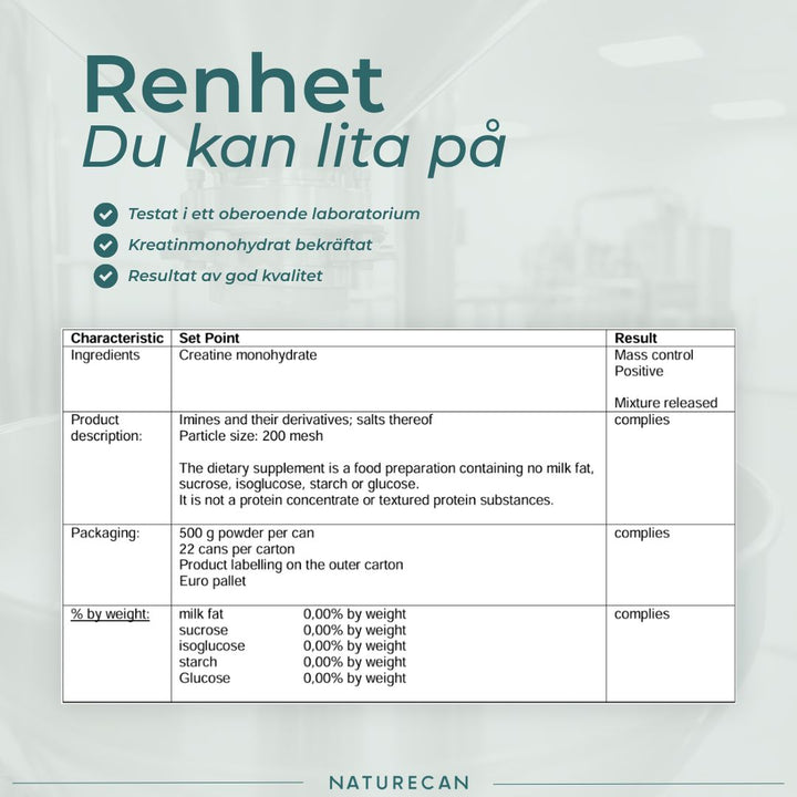 Kreatin monohydrat renhet