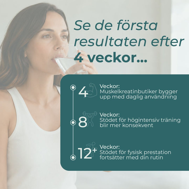 Kreatin monohydrat resultat