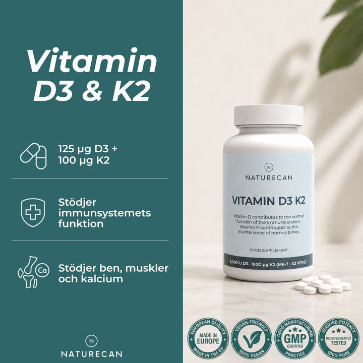 Vitamin D3/K2
