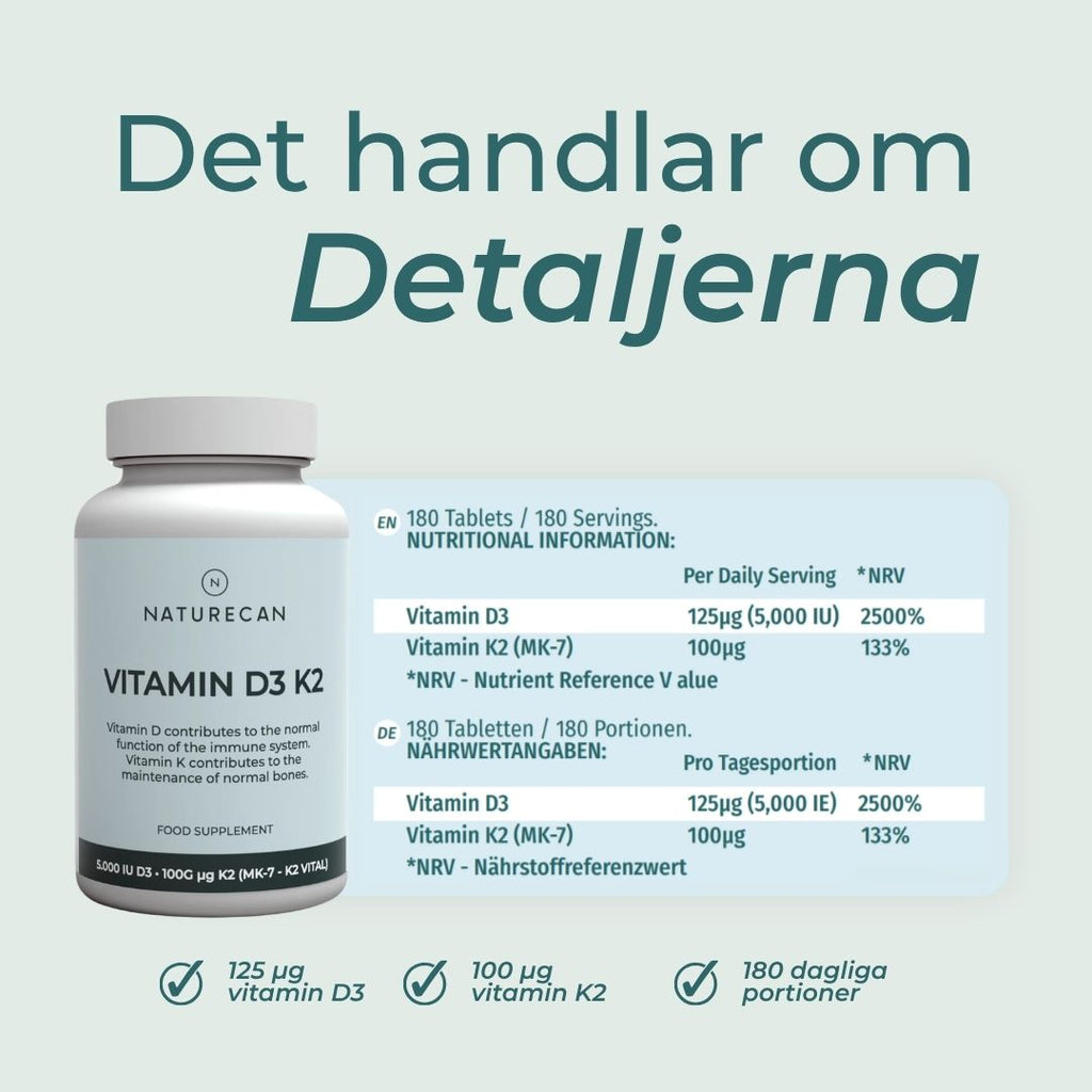Vitamin D3/K2 kapslar näringsinformation