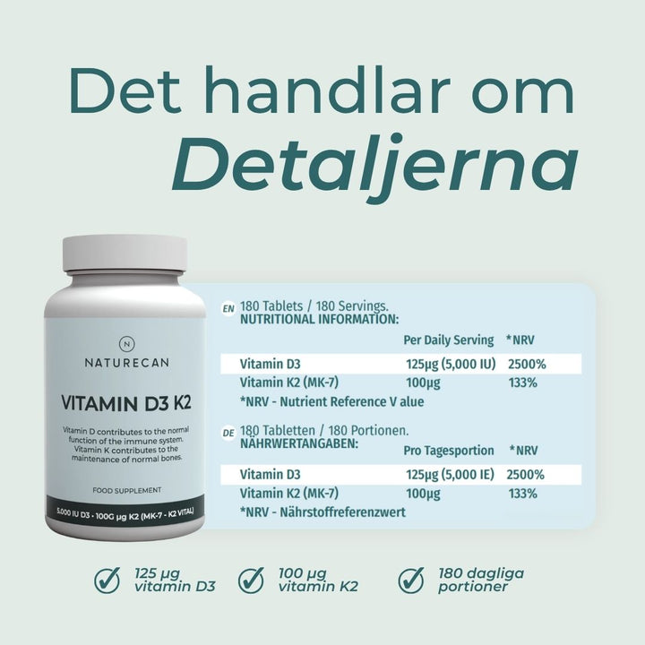 Vitamin D3/K2 kapslar näringsinformation