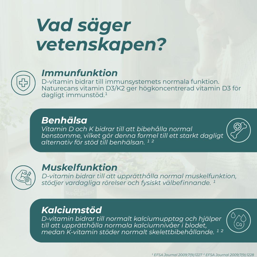 Vitamin D3/K2 vetenskap och studier