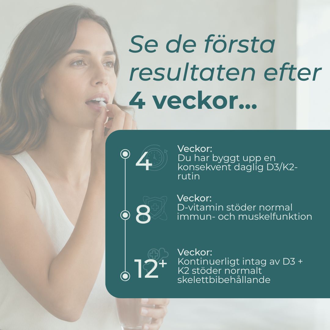 Vitamin D3/K2 resultat