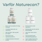 Varför köpa Naturecan?