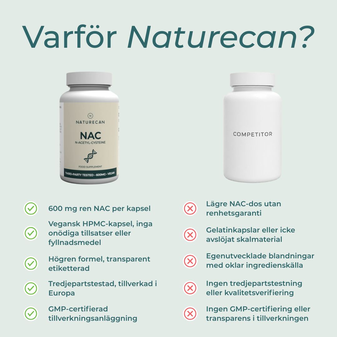 Varför köpa Naturecan NAC