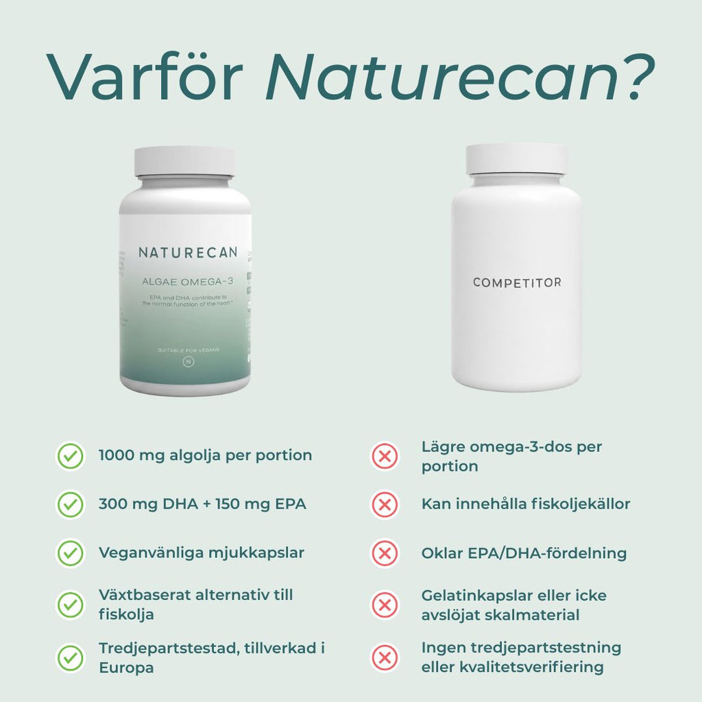 Varför köpa Naturecan Omega-3