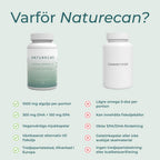 Varför köpa Naturecan Omega-3