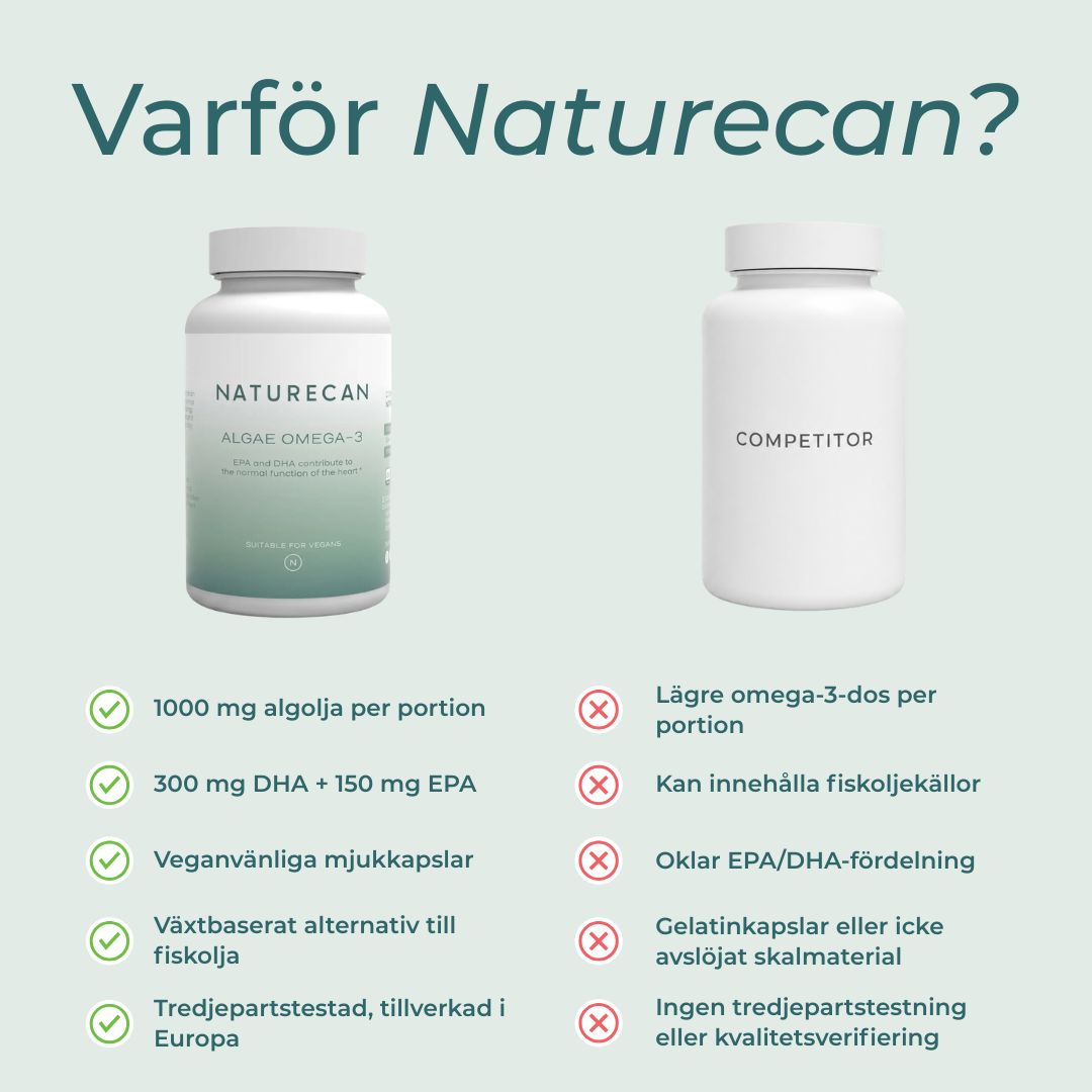 Varför köpa Naturecan Omega-3