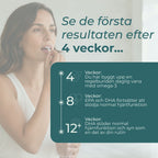 Vegansk omega-3 resultat