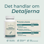 Resveratrol kapslar näringsinformation