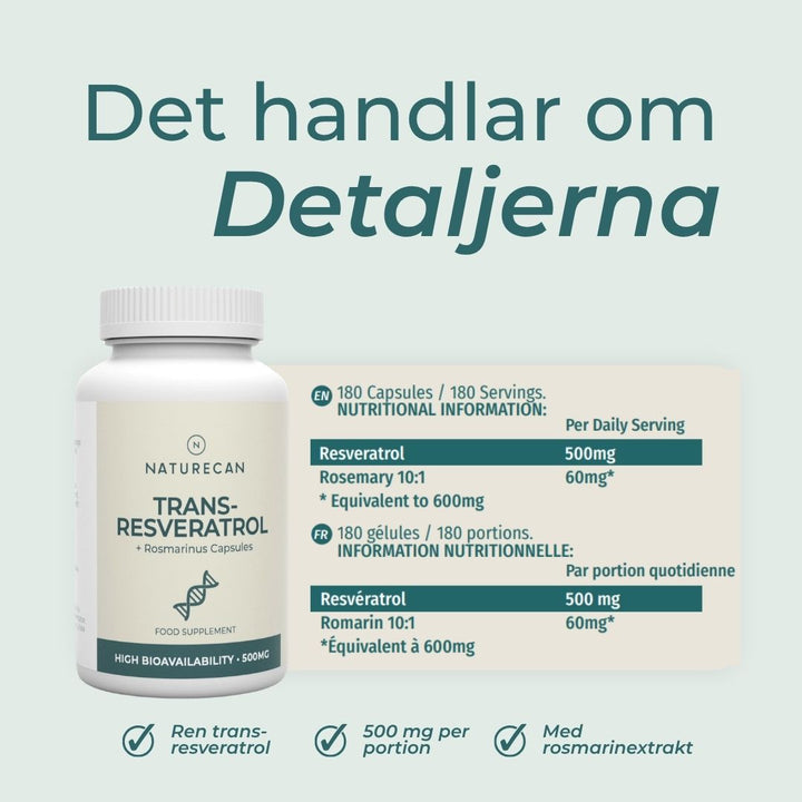 Resveratrol kapslar näringsinformation