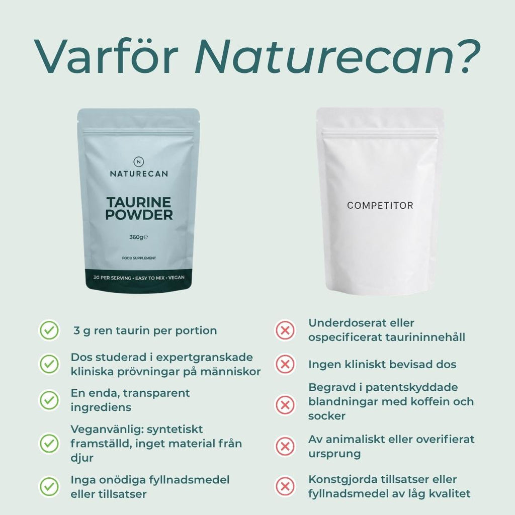 Varför välja naturecan?