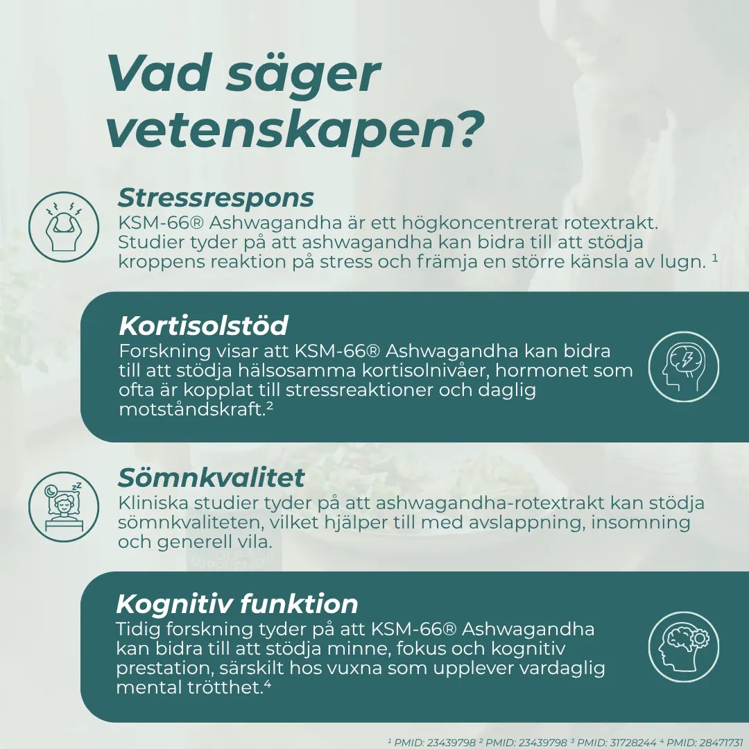 Ashwagandha vetenskap