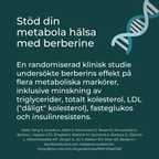 berberine förmåner