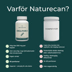 varför handla naturecans urolitin a