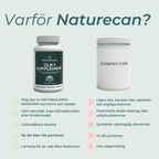 GLP 1  Naturecan
