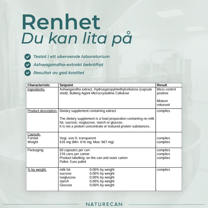 Ashwagandha KSM-66 renhet