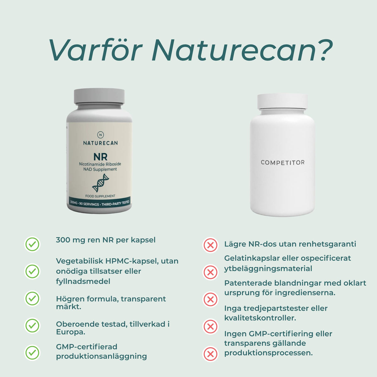 varför välja naturecan nr