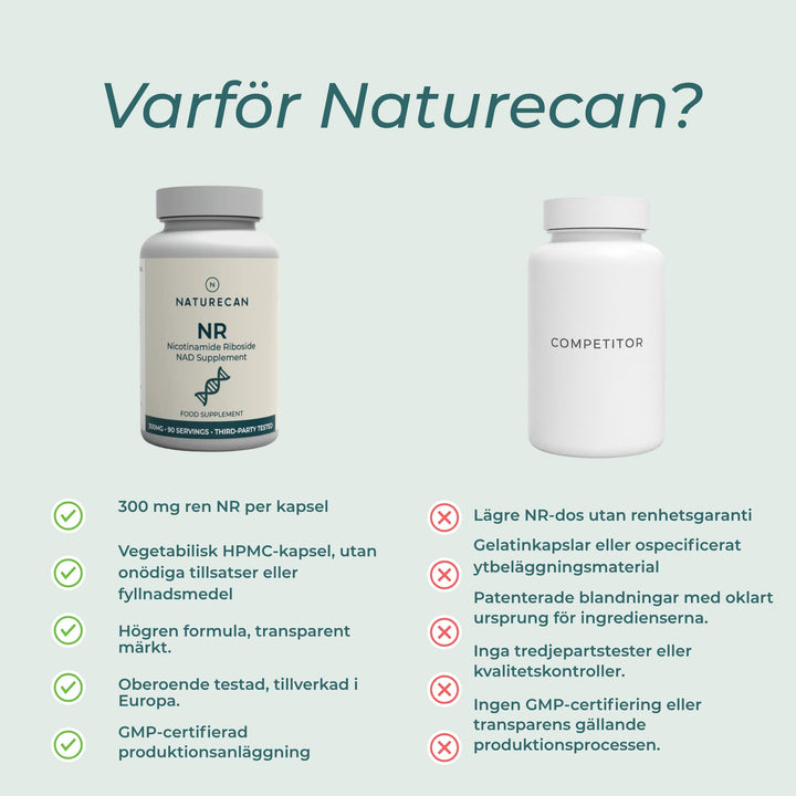 varför välja naturecan nr