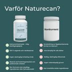 Varför Naturecans Kalcium tillskott