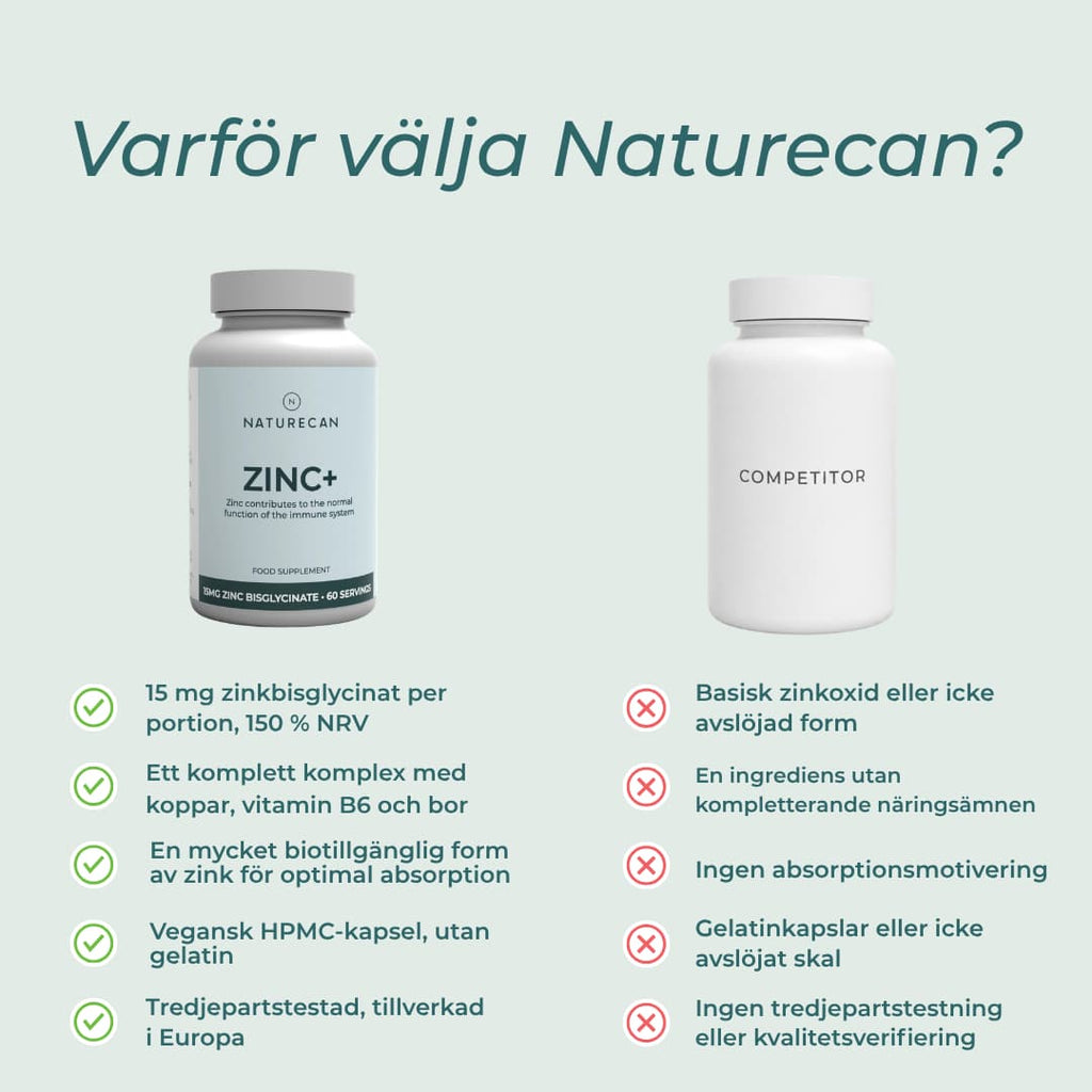 varför välja naturecan zink