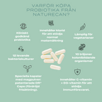 Probiotika infographic